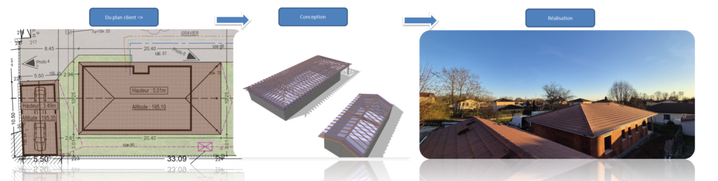 plans, conception et réalisation de toiture et charpente